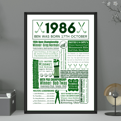Personalised 40th Birthday Golf Print - The Word Shack