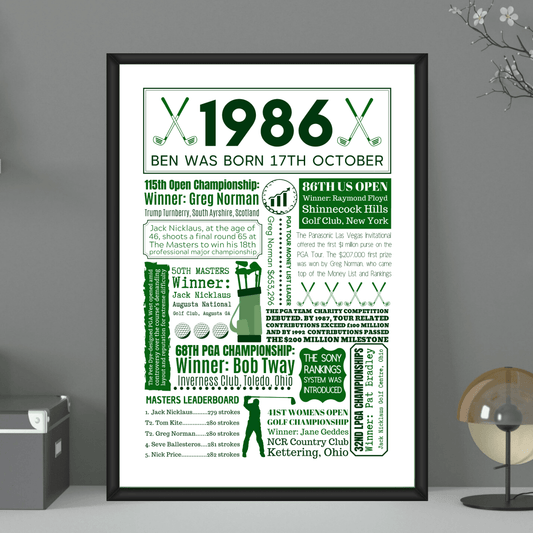 Personalised 40th Birthday Golf Print - The Word Shack