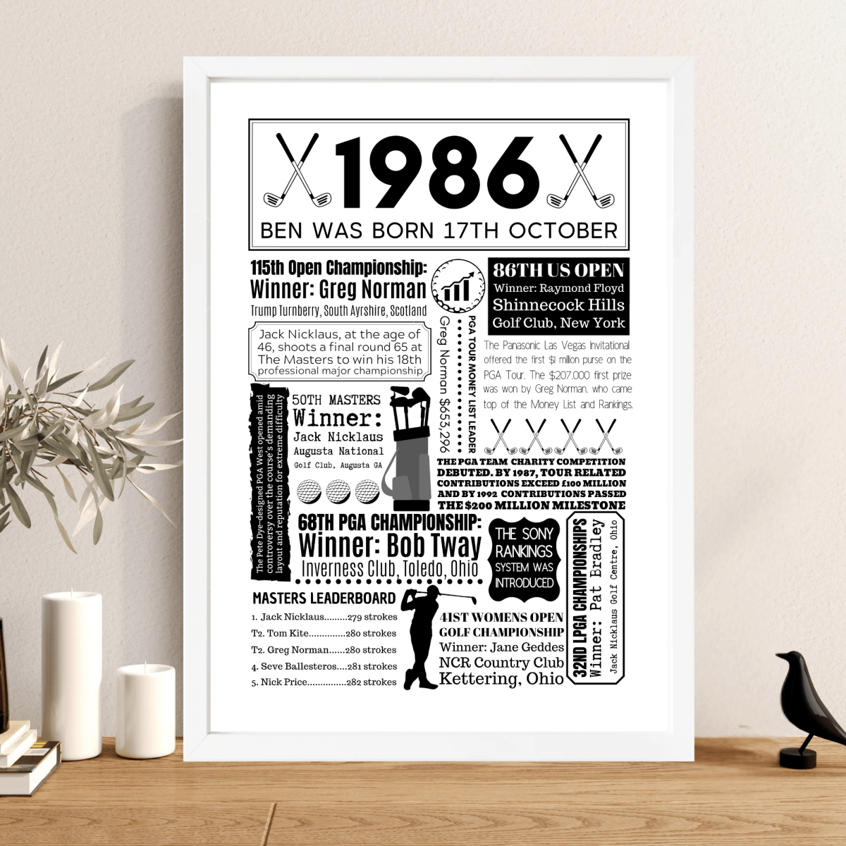 Personalised 40th Birthday Golf Print - The Word Shack