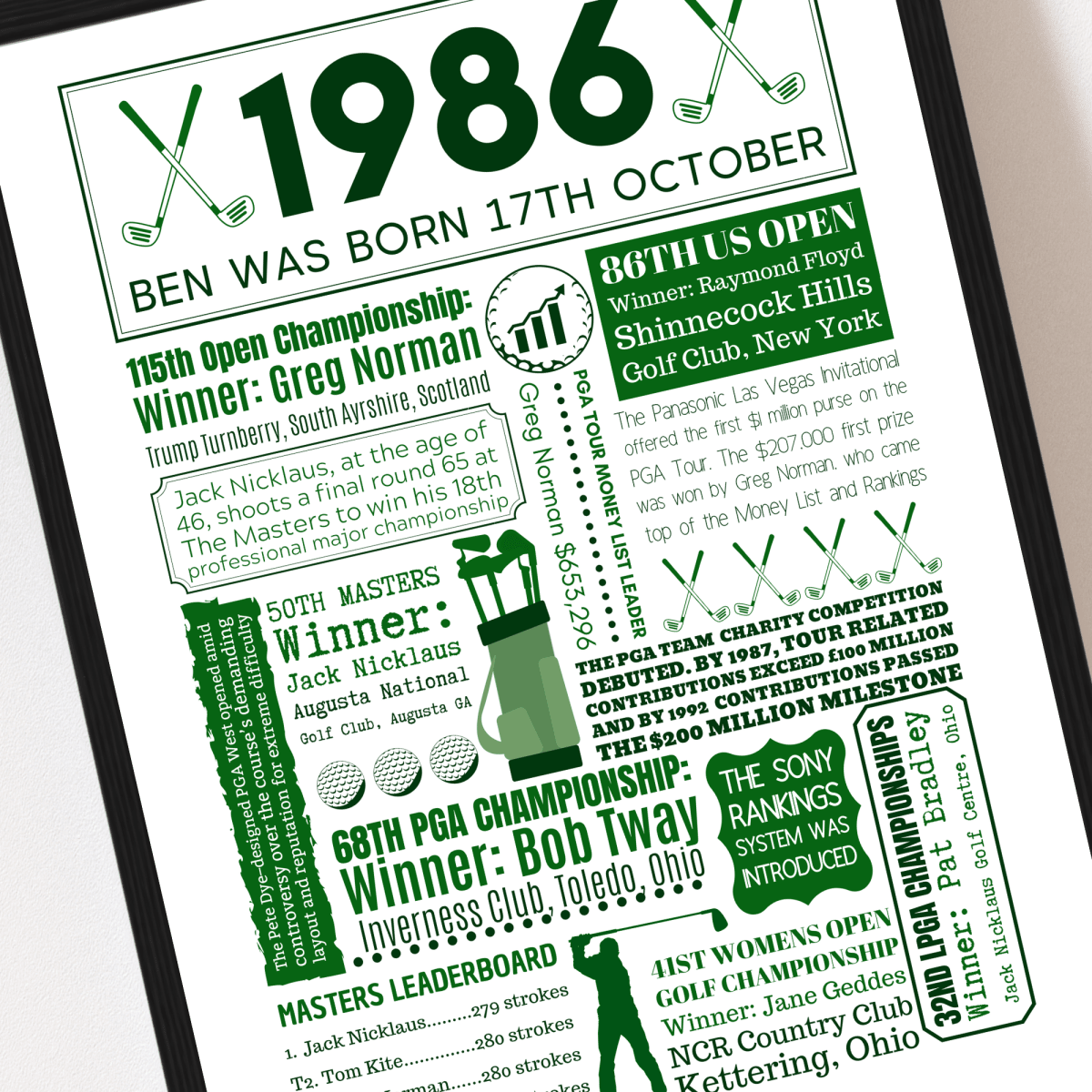 Personalised 40th Birthday Golf Print - The Word Shack