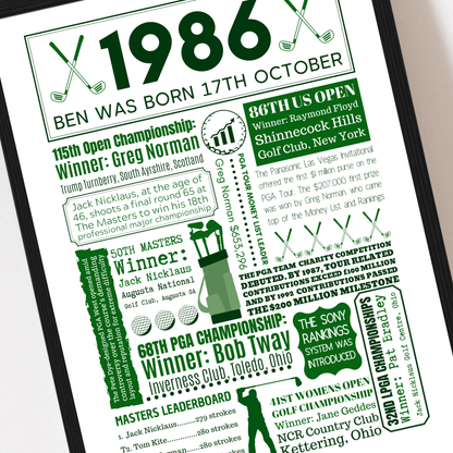 Personalised 40th Birthday Golf Print - The Word Shack
