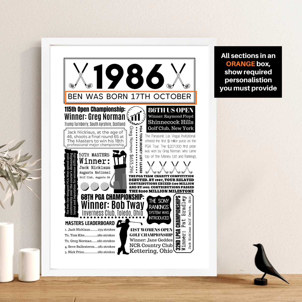 Personalised 40th Birthday Golf Print - The Word Shack
