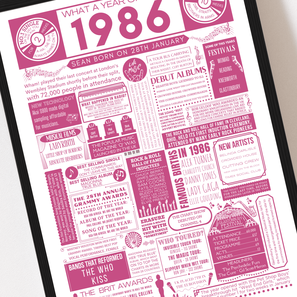 Personalised 40th Birthday Music Print - Custom 1986 Facts - The Word Shack