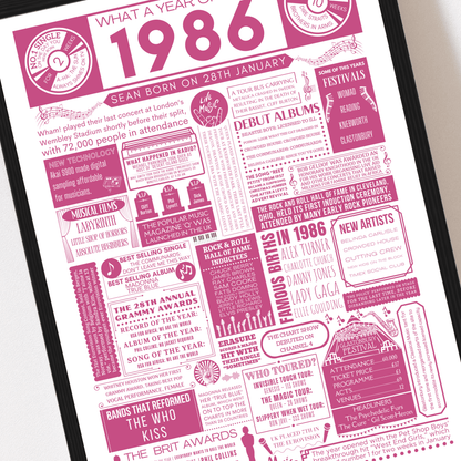 Personalised 40th Birthday Music Print - Custom 1986 Facts - The Word Shack