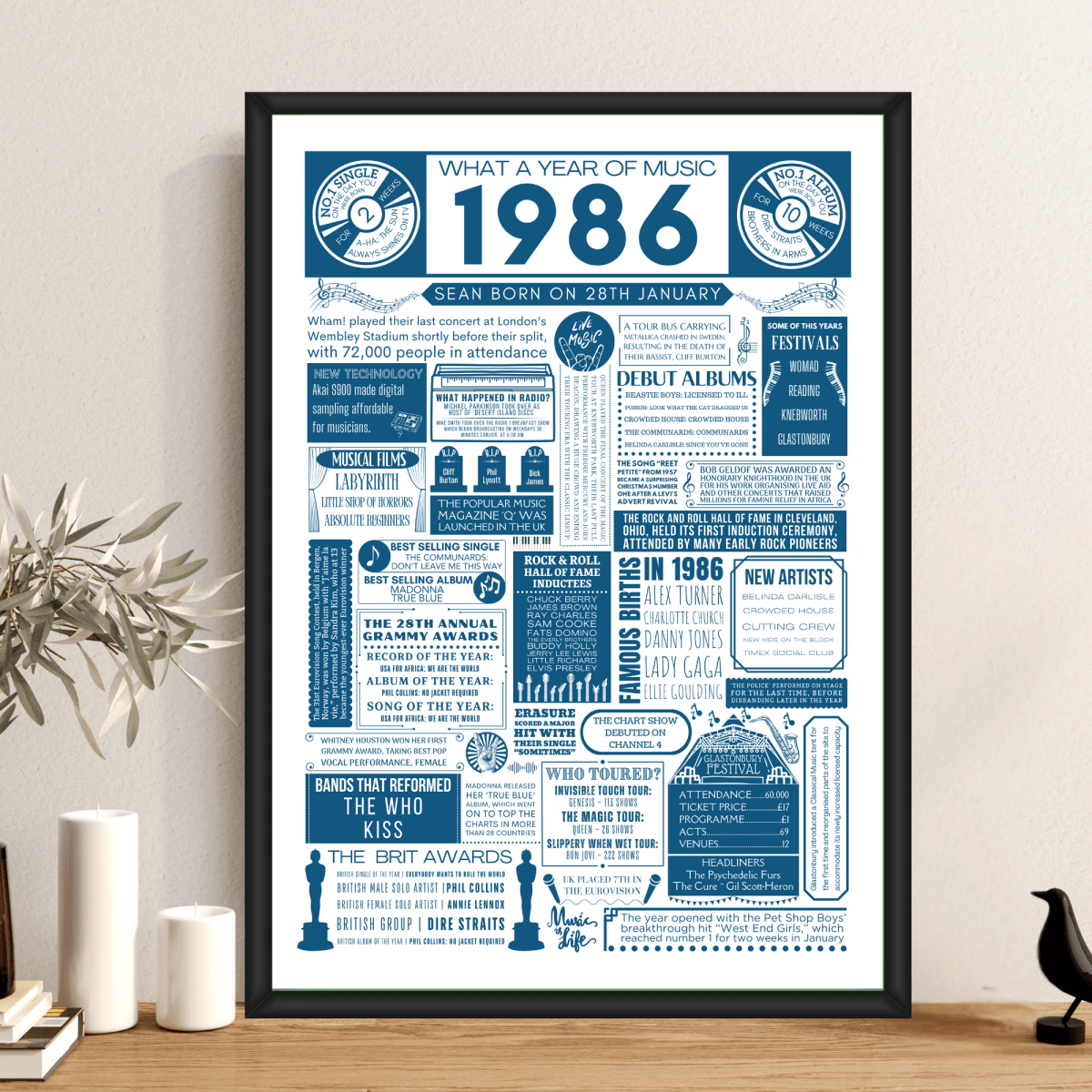 Personalised 40th Birthday Music Print - Custom 1986 Facts - The Word Shack