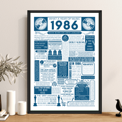 Personalised 40th Birthday Music Print - Custom 1986 Facts - The Word Shack