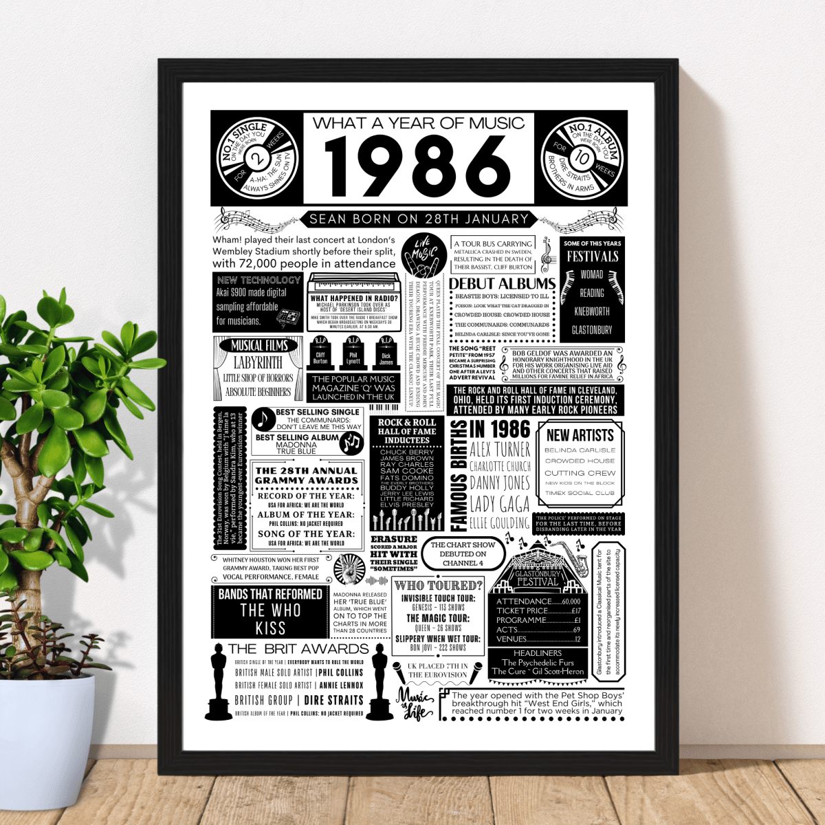 Personalised 40th Birthday Music Print - Custom 1986 Facts - The Word Shack