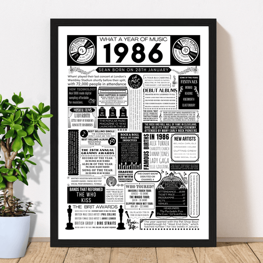 Personalised 40th Birthday Music Print - Custom 1986 Facts - The Word Shack