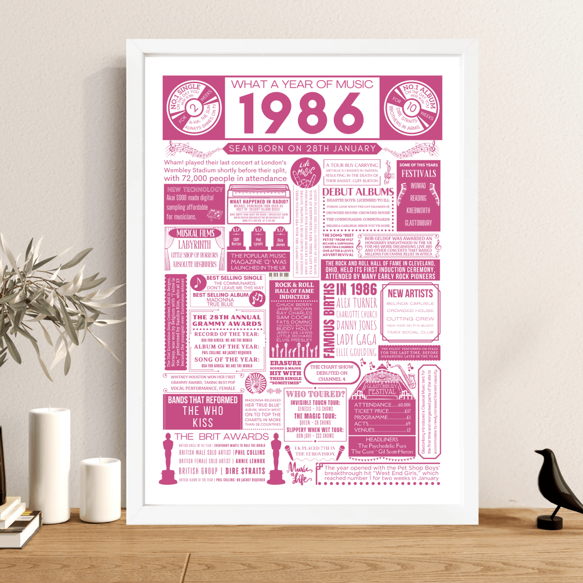 Personalised 40th Birthday Music Print - Custom 1986 Facts - The Word Shack