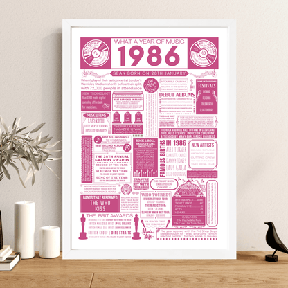 Personalised 40th Birthday Music Print - Custom 1986 Facts - The Word Shack