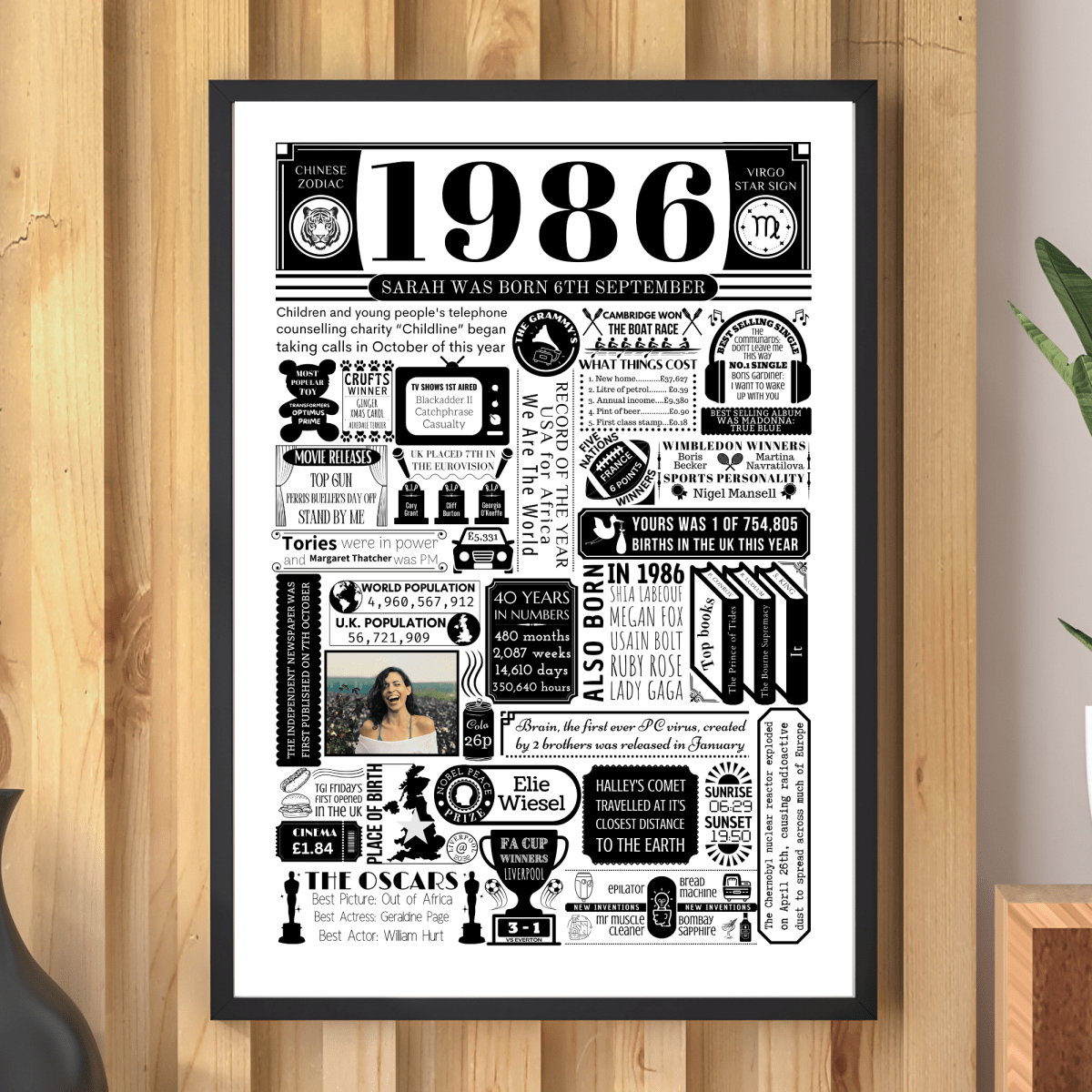 Personalised 40th Birthday Poster - 1986 Fact Print with Photo - The Word Shack