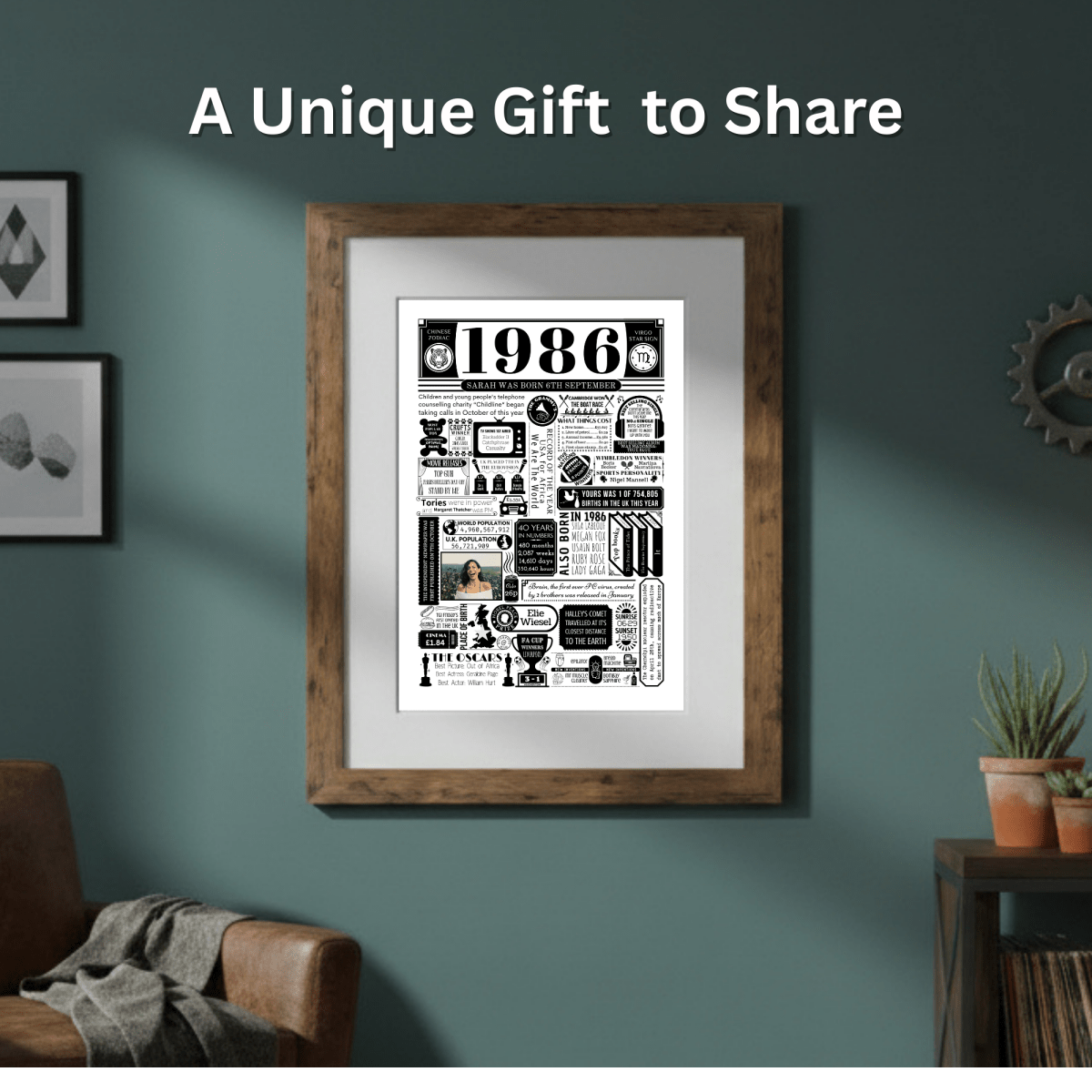 Personalised 40th Birthday Poster - 1986 Fact Print with Photo - The Word Shack