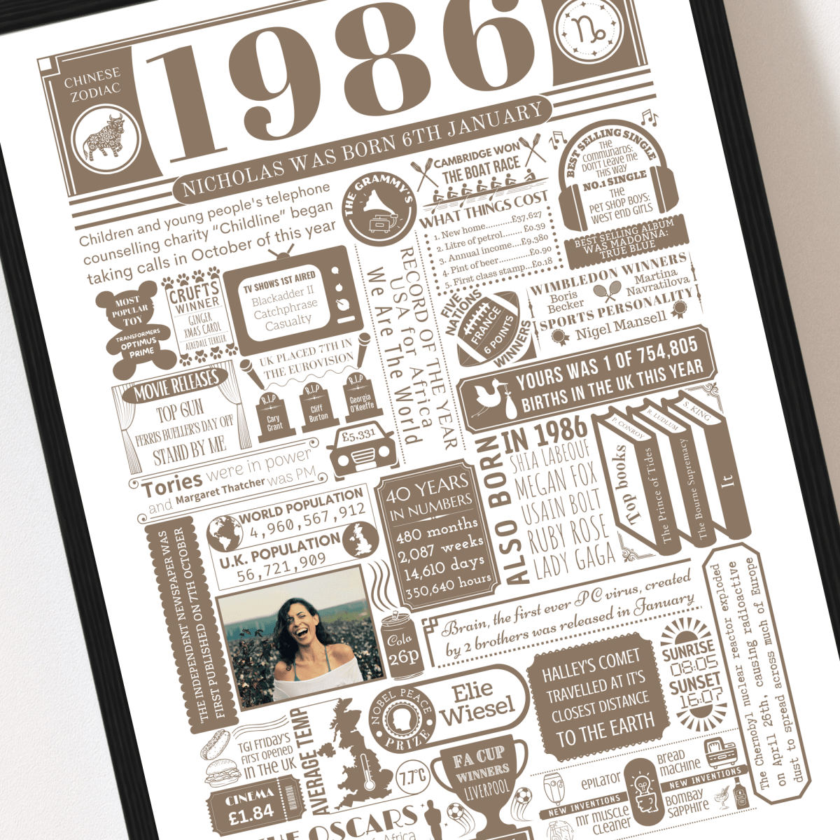 Personalised 40th Birthday Poster - 1986 Fact Print with Photo - The Word Shack