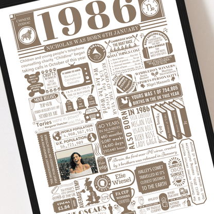 Personalised 40th Birthday Poster - 1986 Fact Print with Photo - The Word Shack