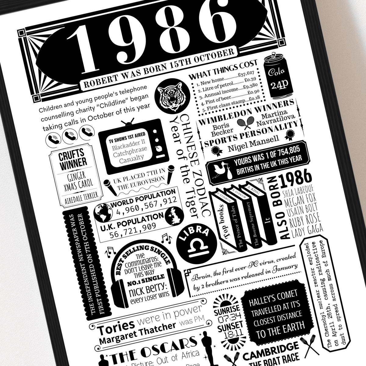 Personalised 40th Birthday Poster | Retro 1986 Fact Print - The Word Shack