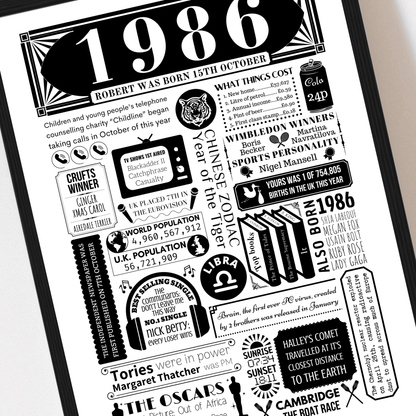 Personalised 40th Birthday Poster | Retro 1986 Fact Print - The Word Shack