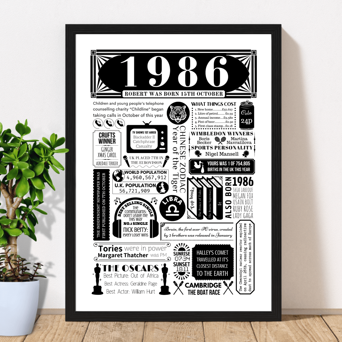 Personalised 40th Birthday Poster | Retro 1986 Fact Print - The Word Shack