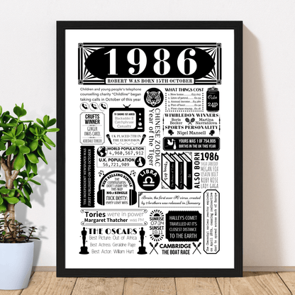 Personalised 40th Birthday Poster | Retro 1986 Fact Print - The Word Shack