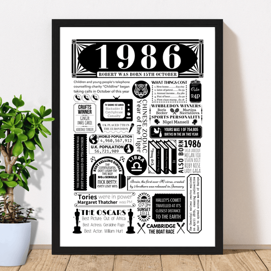 Personalised 40th Birthday Poster | Retro 1986 Fact Print - The Word Shack