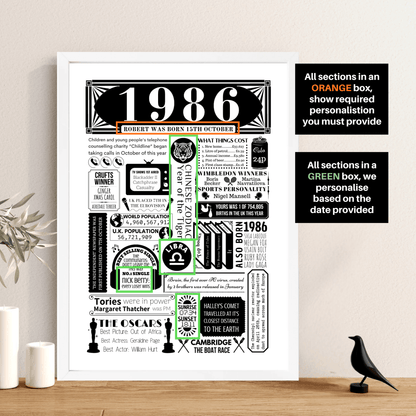 Personalised 40th Birthday Poster | Retro 1986 Fact Print - The Word Shack
