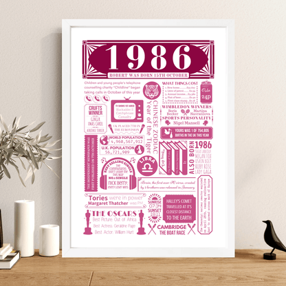 Personalised 40th Birthday Poster | Retro 1986 Fact Print - The Word Shack