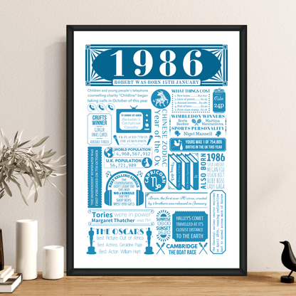 Personalised 40th Birthday Poster | Retro 1986 Fact Print - The Word Shack