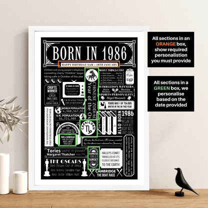 Personalised 40th Birthday Print | 1986 Custom colour Background - The Word Shack