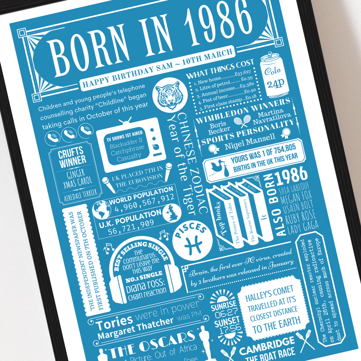 Personalised 40th Birthday Print | 1986 Custom colour Background - The Word Shack