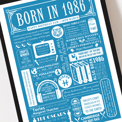 Personalised 40th Birthday Print | 1986 Custom colour Background - The Word Shack