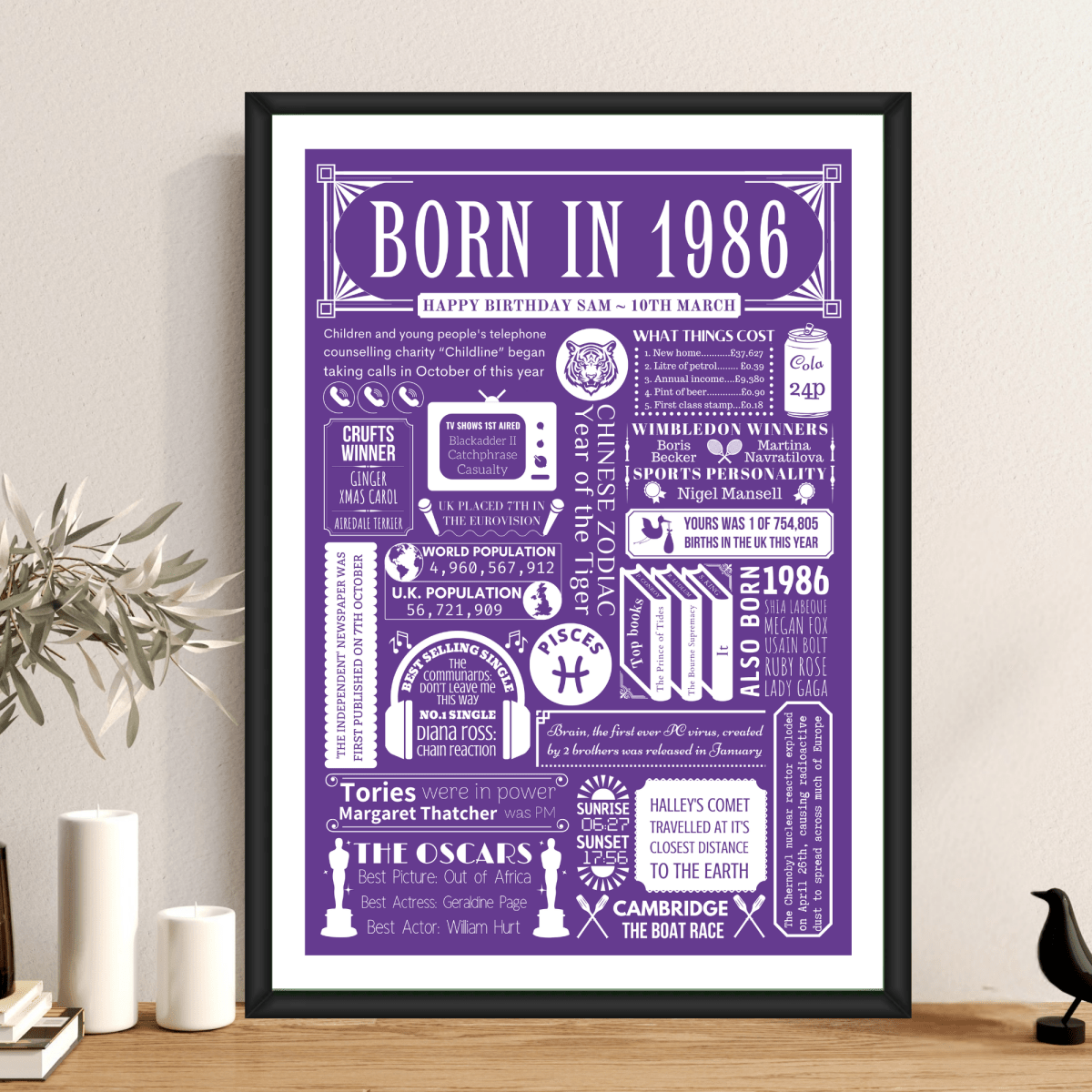 Personalised 40th Birthday Print | 1986 Custom colour Background - The Word Shack