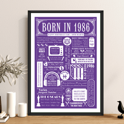 Personalised 40th Birthday Print | 1986 Custom colour Background - The Word Shack