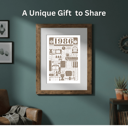 Personalised 40th Birthday Print | Facts From 1986 - The Word Shack
