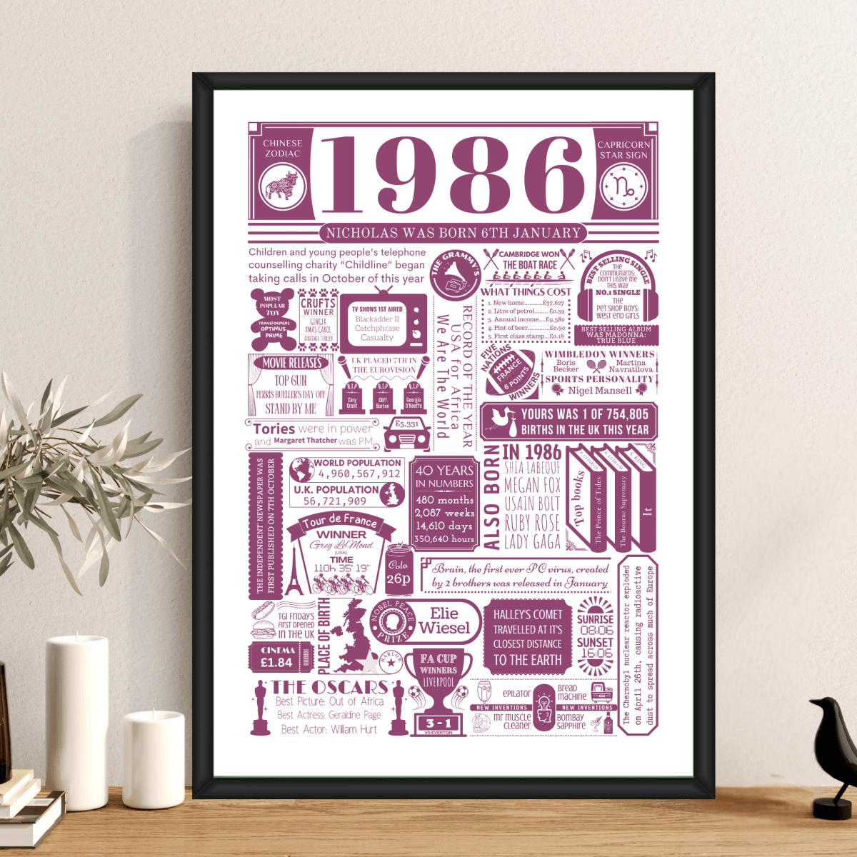 Personalised 40th Birthday Print | Facts From 1986 - The Word Shack