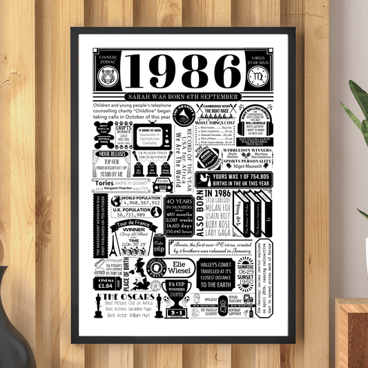 Personalised 40th Birthday Print | Facts From 1986 - The Word Shack