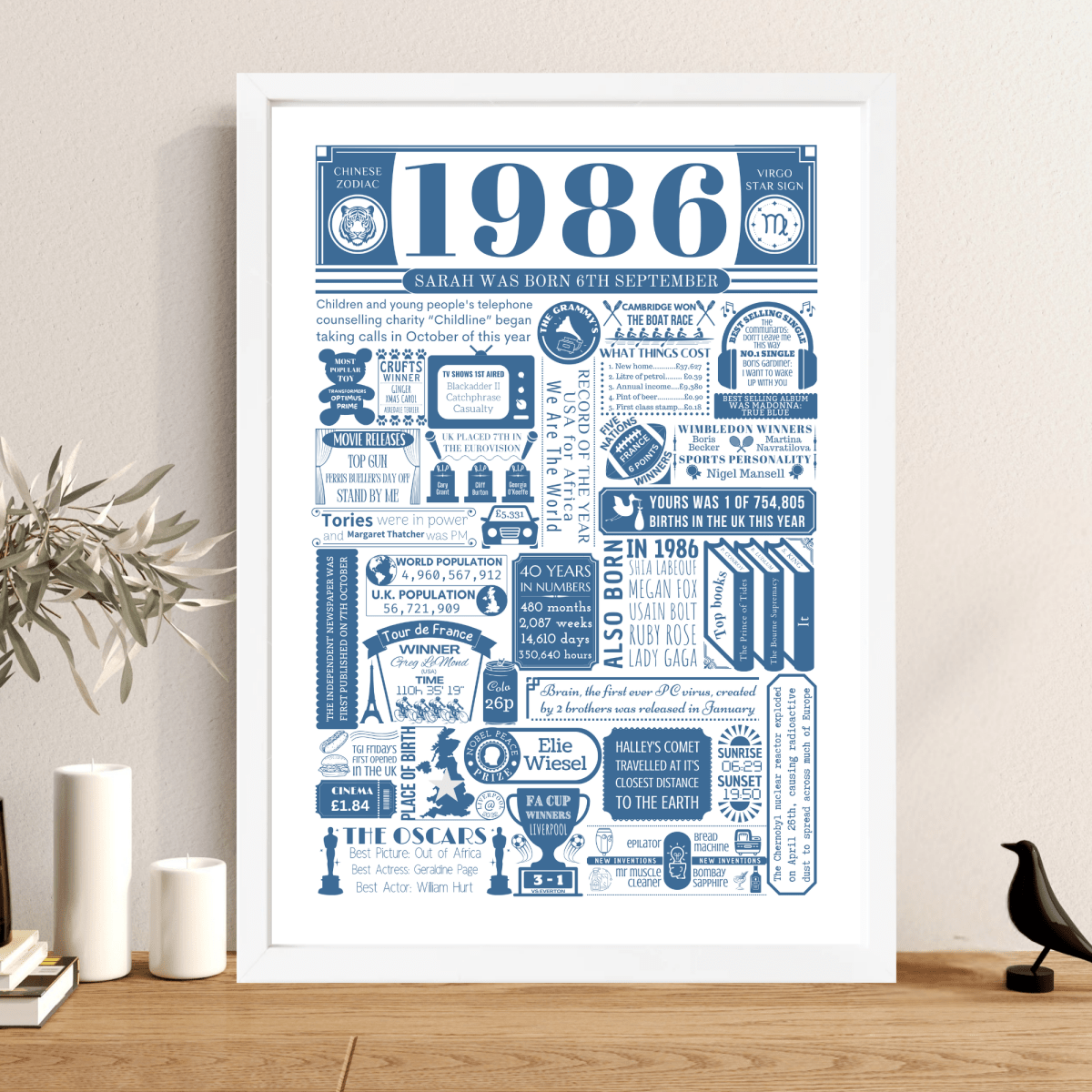 Personalised 40th Birthday Print | Facts From 1986 - The Word Shack