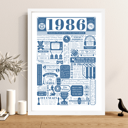 Personalised 40th Birthday Print | Facts From 1986 - The Word Shack