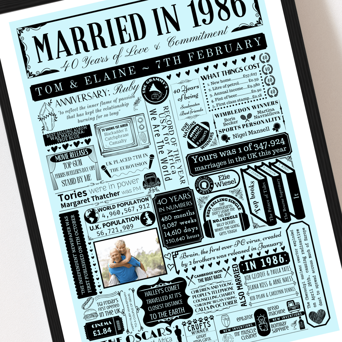 Personalised 40th Ruby Anniversary Print | Married in 1986 Gift with Photo - The Word Shack