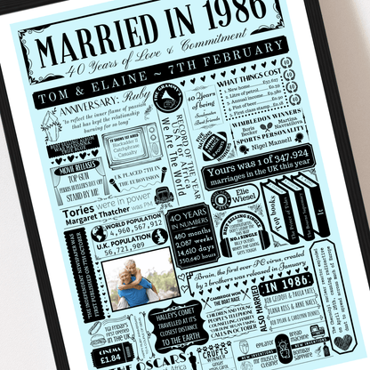 Personalised 40th Ruby Anniversary Print | Married in 1986 Gift with Photo - The Word Shack