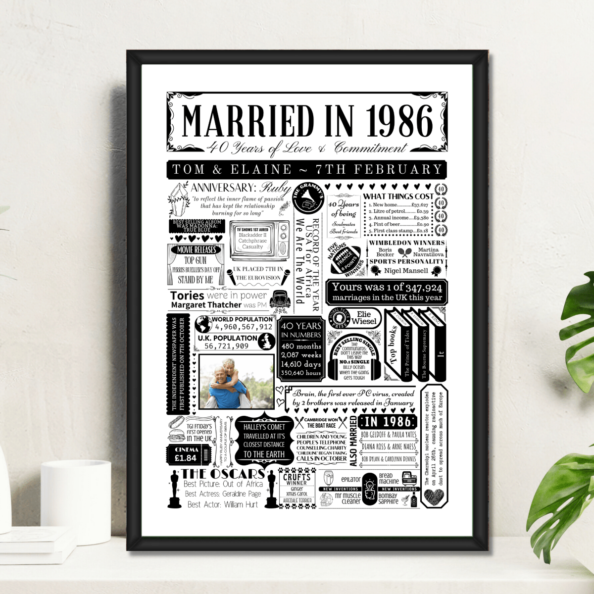Personalised 40th Ruby Anniversary Print | Married in 1986 Gift with Photo - The Word Shack