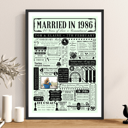 Personalised 40th Ruby Anniversary Print | Married in 1986 Gift with Photo - The Word Shack
