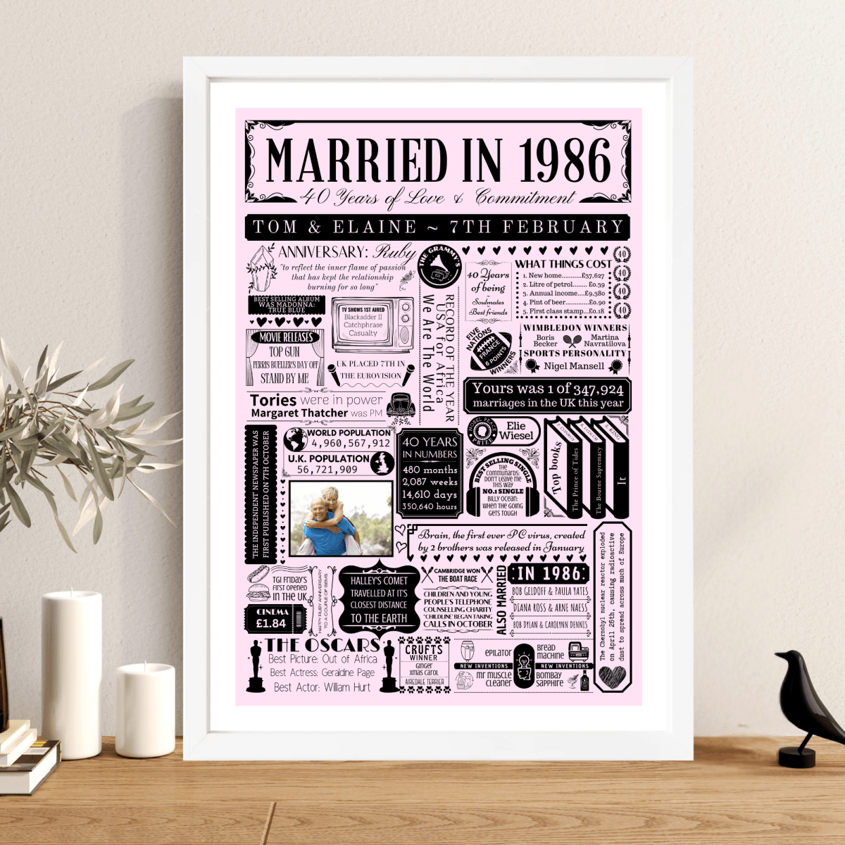 Personalised 40th Ruby Anniversary Print | Married in 1986 Gift with Photo - The Word Shack