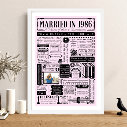 Personalised 40th Ruby Anniversary Print | Married in 1986 Gift with Photo - The Word Shack