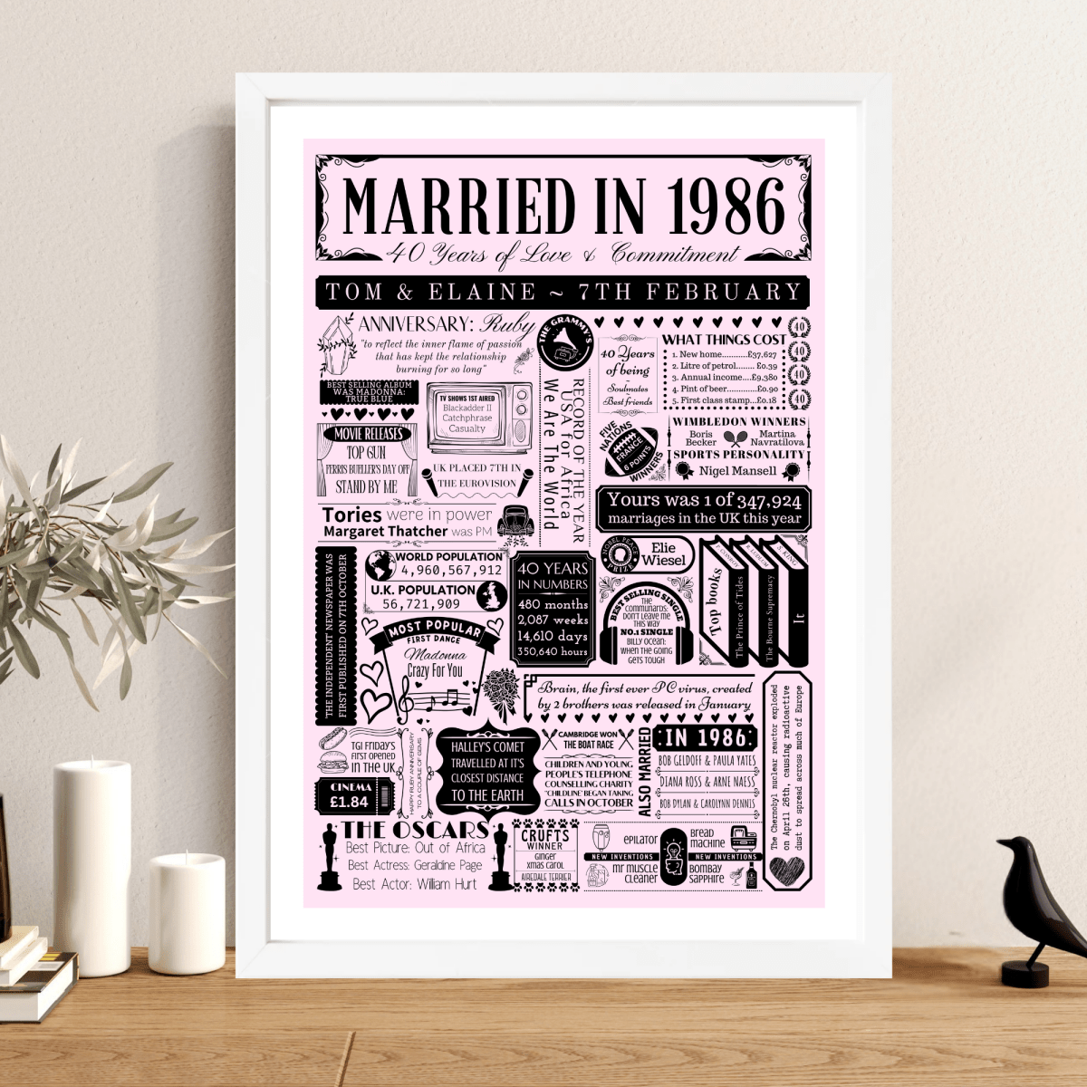 Personalised 40th Ruby Wedding Anniversary Print | Married in 1986 - The Word Shack