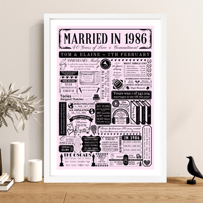 Personalised 40th Ruby Wedding Anniversary Print | Married in 1986 - The Word Shack
