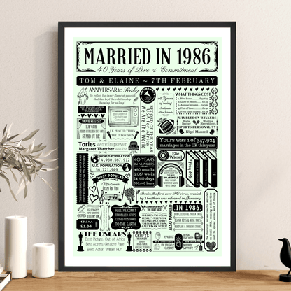 Personalised 40th Ruby Wedding Anniversary Print | Married in 1986 - The Word Shack