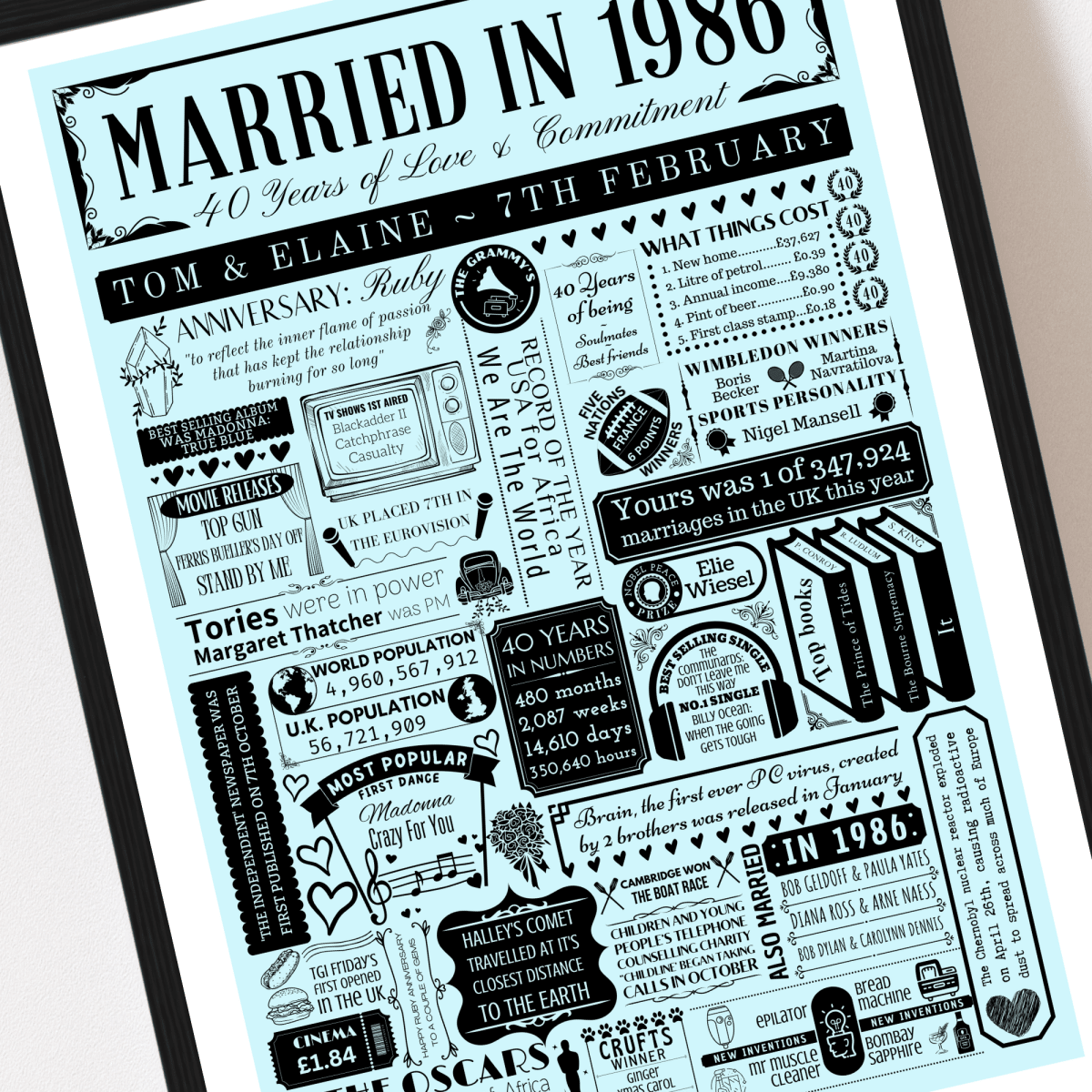 Personalised 40th Ruby Wedding Anniversary Print | Married in 1986 - The Word Shack