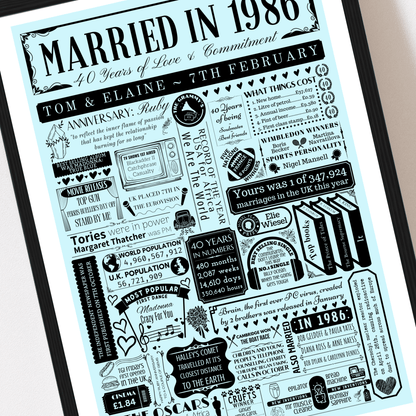 Personalised 40th Ruby Wedding Anniversary Print | Married in 1986 - The Word Shack