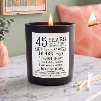 Personalised 45th Sapphire Anniversary Candle Our Story In Numbers - The Word Shack