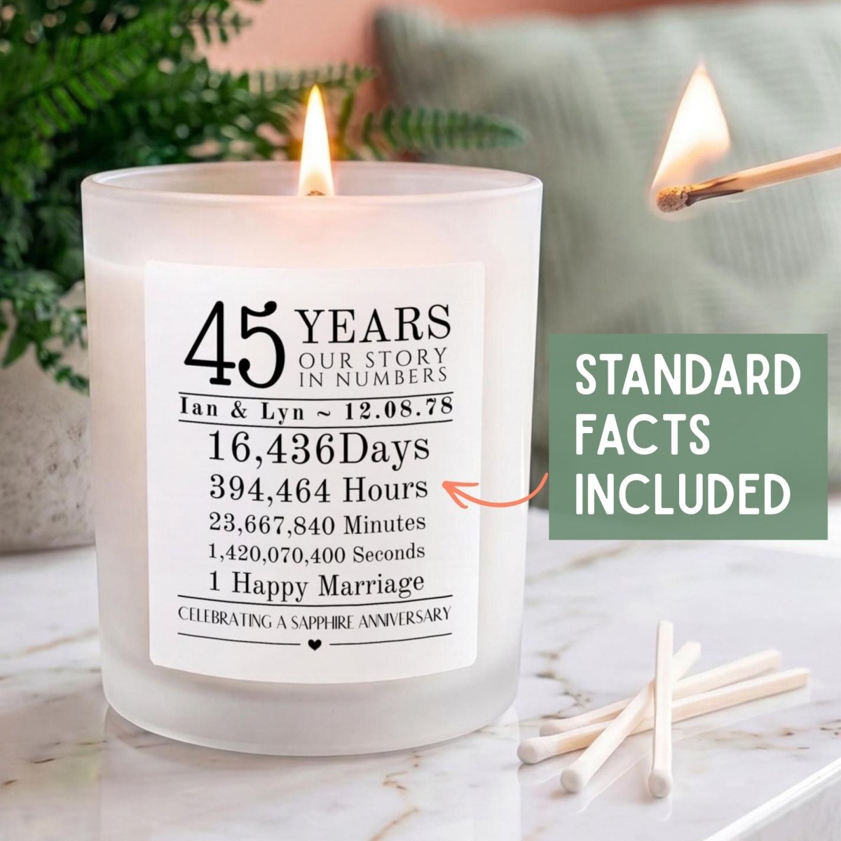 Personalised 45th Sapphire Anniversary Candle Our Story In Numbers - The Word Shack