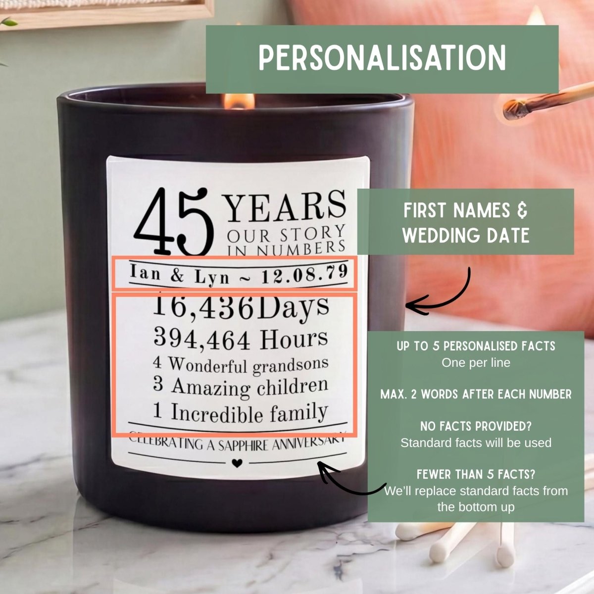 Personalised 45th Sapphire Anniversary Candle Our Story In Numbers - The Word Shack